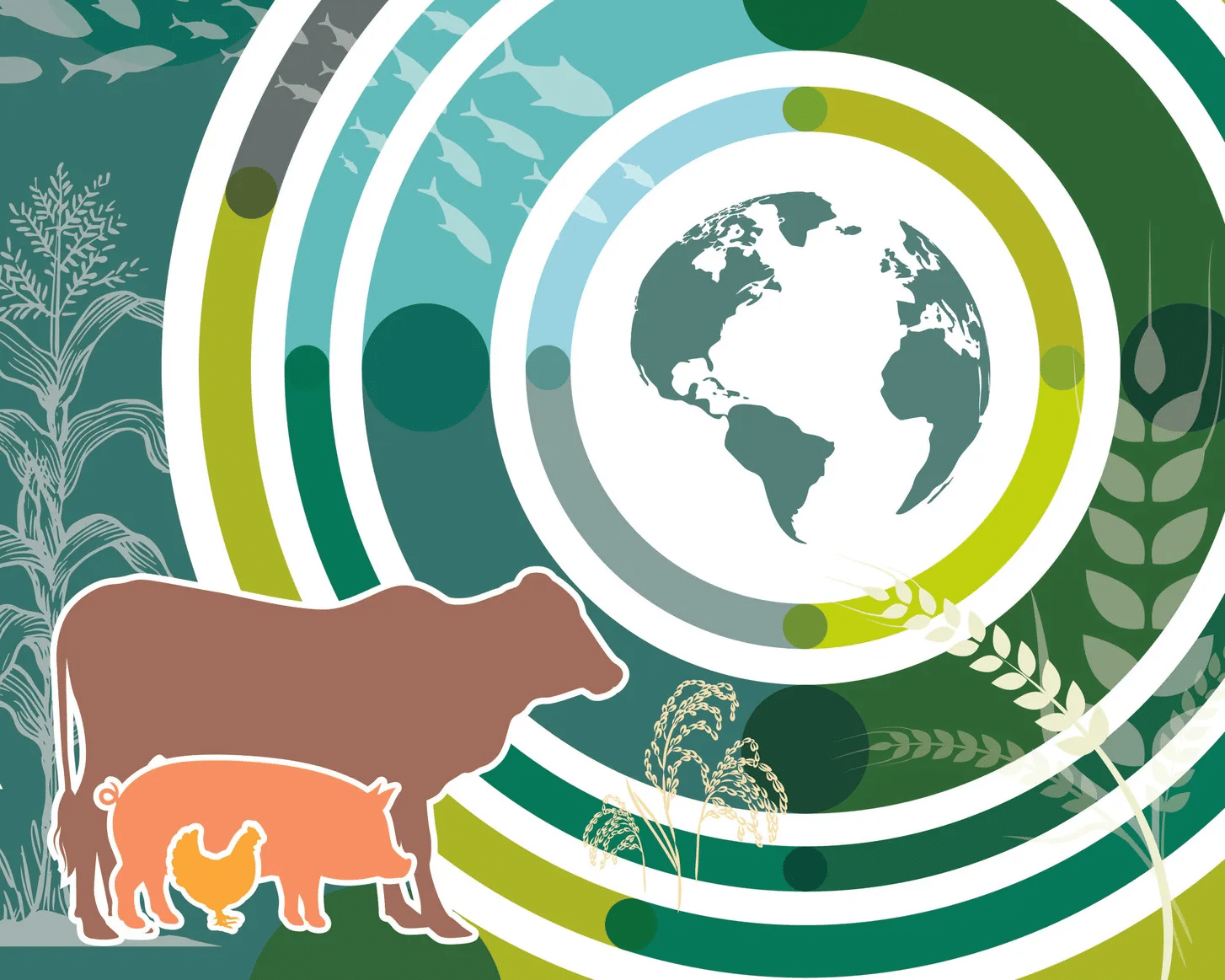 Artwork from OECD-FAO Agricultural Outlook 2025-2034